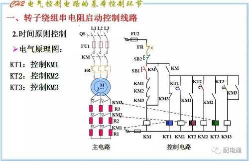 绕线式异步发电机图纸标注（绕线式异步电动机型号规格）-图3