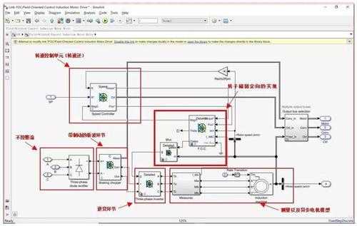 基于matlab双馈异步发电机仿真_matlab异步电机仿真模型-图1