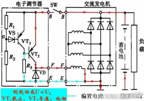 三相异步发电机电压低,发电机三相电压偏低是什么原因 -图1