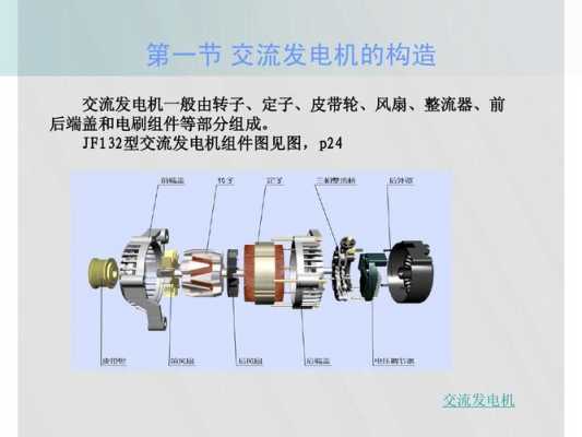  汽车发电机是三相异步的吗「汽车发电机的什么是用来产生三相交流电的」-图3