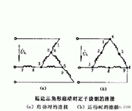 何谓三相异步电动机的转差率?启动瞬间的转差率是多少? 三相异步发电机的转差率-图3