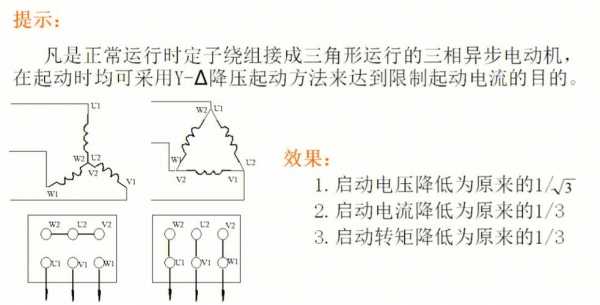 何谓三相异步电动机的转差率?启动瞬间的转差率是多少? 三相异步发电机的转差率-图2