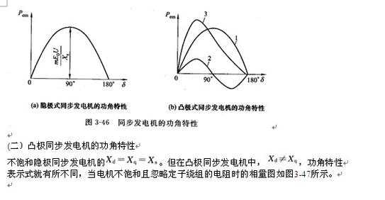  异步发电机的转速取决于啥「异步发电机的转子转速与同步转速之差称为」-图1