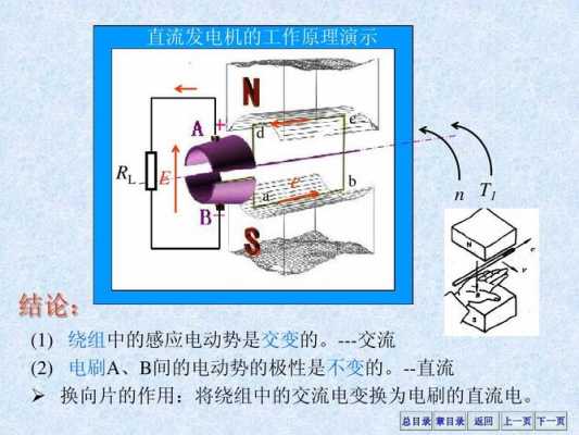 简述异步发电机的工作原理-图3