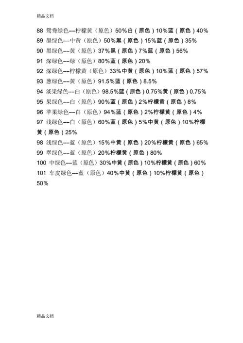  染料染色配方比例计算「染料配置」-图3