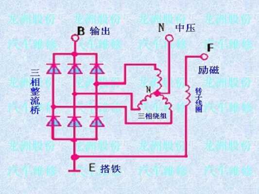 异步发电机整流器,异步发电机整流器的作用 -图2