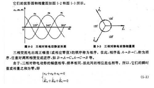 三相异步发电机零序电抗_发电机的零序阻抗为无穷大-图1