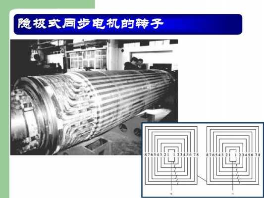  处于异步运行的同步发电机「发电机 同步 异步」-图2