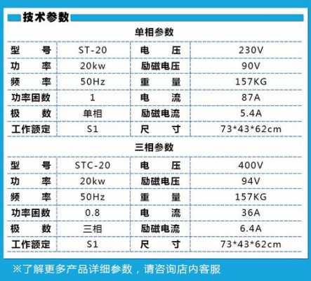 吴忠异步发电机零售价格表_吴忠异步发电机零售价格表最新-图3