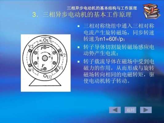 三相异步电动机发电机视频（三相异步电动机发电原理）-图2