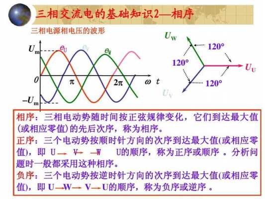  异步发电机正序和负序阻抗「异步发电机正序和负序阻抗一样吗」-图3