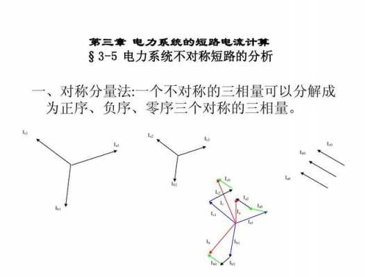  异步发电机正序和负序阻抗「异步发电机正序和负序阻抗一样吗」-图2