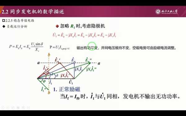 异步电机的稳态模型 发电机的稳态异步边界-图3