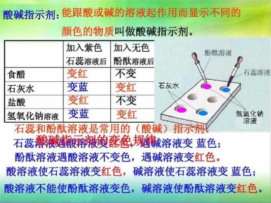 直接染料染色加碱的作用,直接染料染色加碱的作用原理 -图3