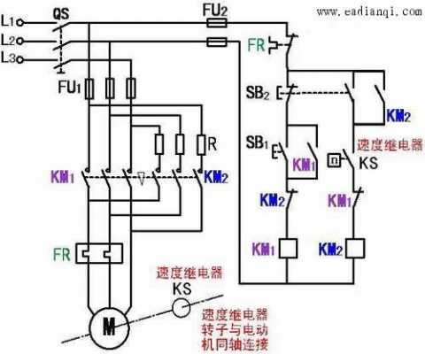 异步发电机电气制动_异步发电机电气制动方法-图1