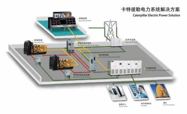 柴发是同步还是异步发电机（柴油发电机的工作原理是什么）-图3