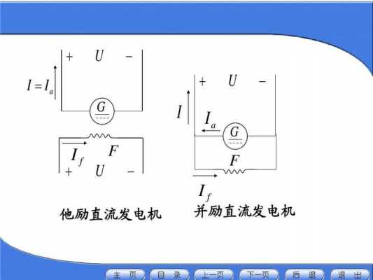 直流发电机外部电路电流是什么电流-图2