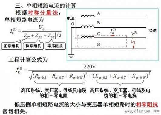 异步发电机短路电流计算,异步电动机短路电流一般为额定电流 -图1