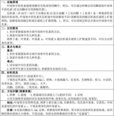 直接染料染色深度_直接染料染色实验结论-图1