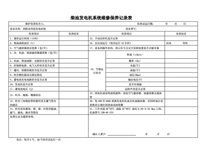 常平发电机保养-深圳异步发电机组保养费用-图1