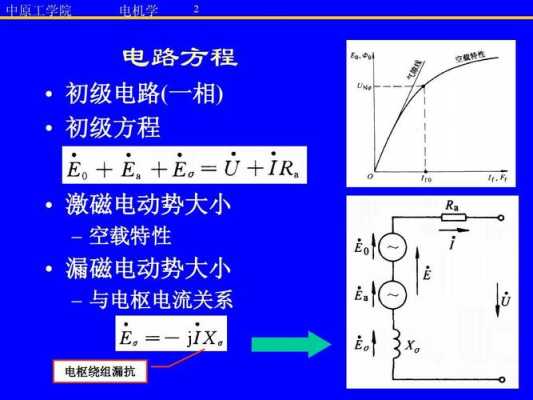 异步发电机电压方程,异步发电机电压方程怎么求 -图3