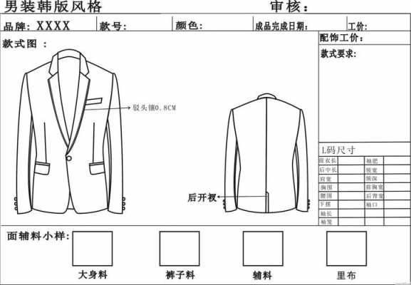 男装西装版型-图1