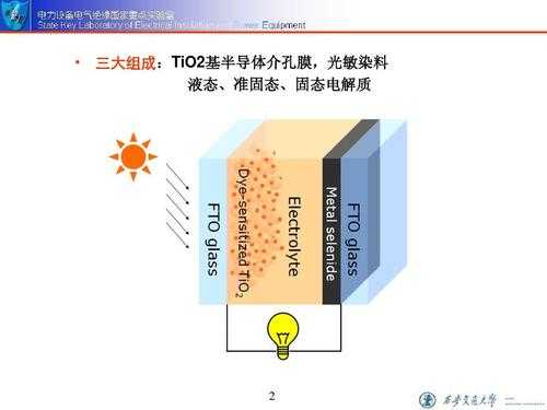 活性染料染色过程电解质的作用是-活性染料染色过程电解质的作用-图1