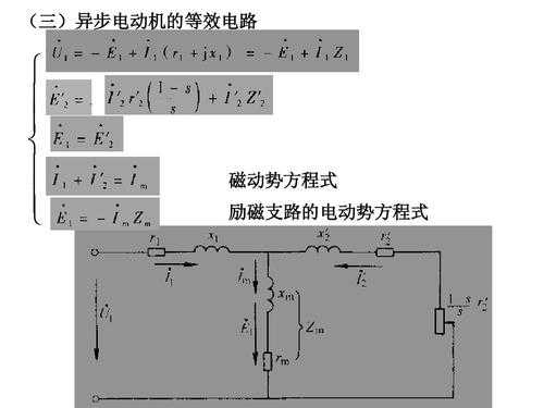  异步发电机的等效电路「异步发电机的等效电路有哪些参数它们的物理意义是什么」-图3