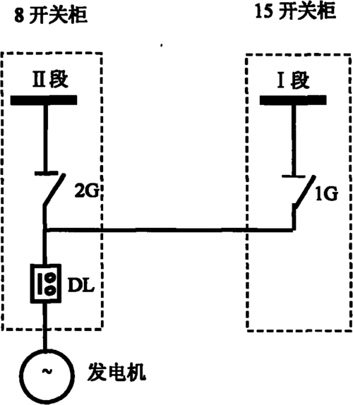  异步发电机并网时速断动作「异步发电机并网运行的方法」-图2