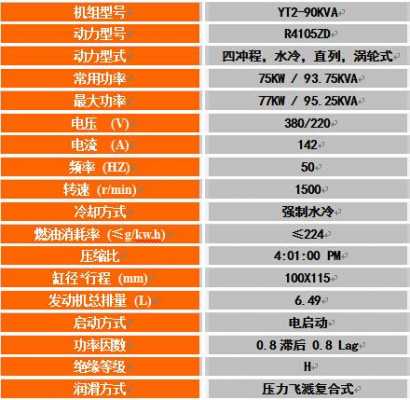 深圳异步发电机报价表,异步发电机厂家 -图3