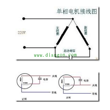 单相异步电动机改发电机接线图 单相异步发电机发不了电-图3