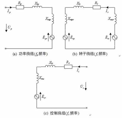 双馈异步发电机等效电路图讲解-双馈异步发电机等效电路图-图1