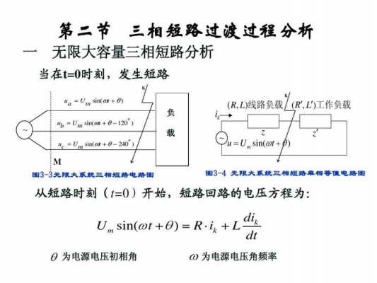 异步电动机次暂态电抗 异步发电机次暂态电抗-图2