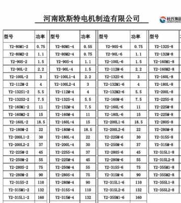 固原异步发电机规格表图片-固原异步发电机规格表-图2