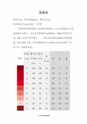 酸性染料染色比例-图2