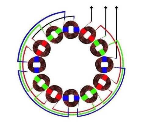 异步发电机线圈怎么接-图2