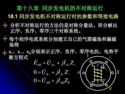 发电机不对称异步运行-图2