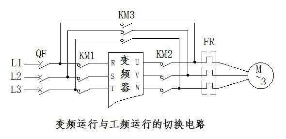  变频异步发电机调速原理「异步电机的变频调速原理是什么」-图3