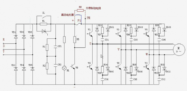  变频异步发电机调速原理「异步电机的变频调速原理是什么」-图2