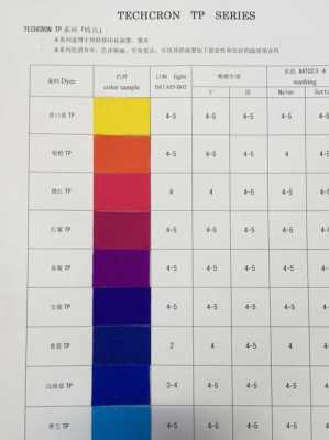 分散染料颜色-图2