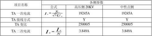 异步发电机定值计算,异步发电机定值计算方法 -图1