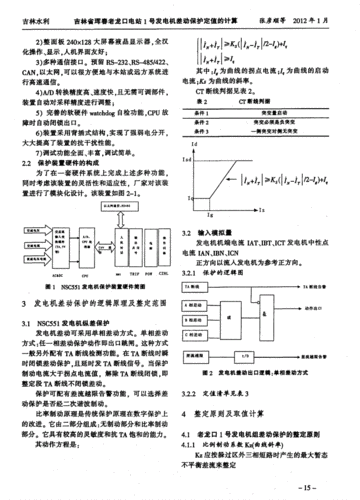 异步发电机定值计算,异步发电机定值计算方法 -图2