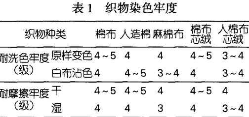 棉织物的活性染料染色实验报告-图3