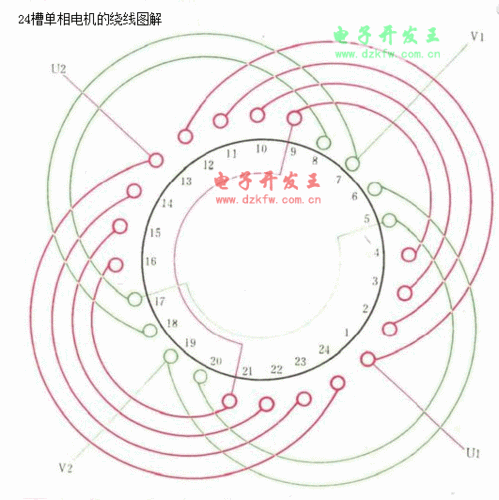 单相异步电机绕组绕法-单绕组异步发电机结构-图3