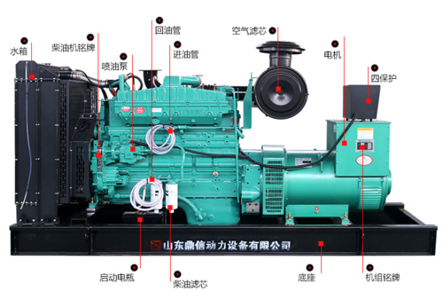柴油发电机和异步机组（柴油机和发电机的区别）-图2