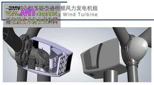 恒速异步风力发电机,变速恒频风电机组 -图3