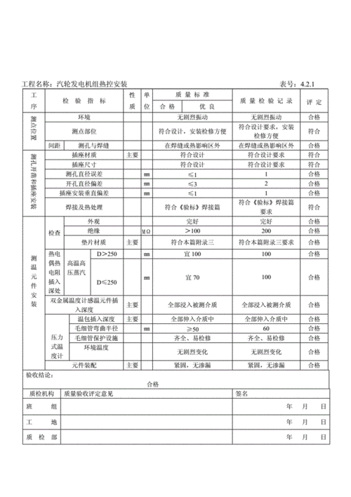 异步发电机购买申请表-图1