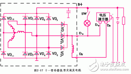 异步发电机的基本原理-异步发电机引风机原理图-图3