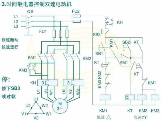 双速异步发电机结构原理_双速异步电动机控制电路安装与调试-图2