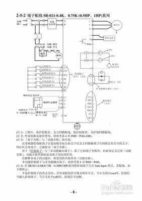 异步发电机变频器说明书（异步电机变压变频调速基本原理）-图2